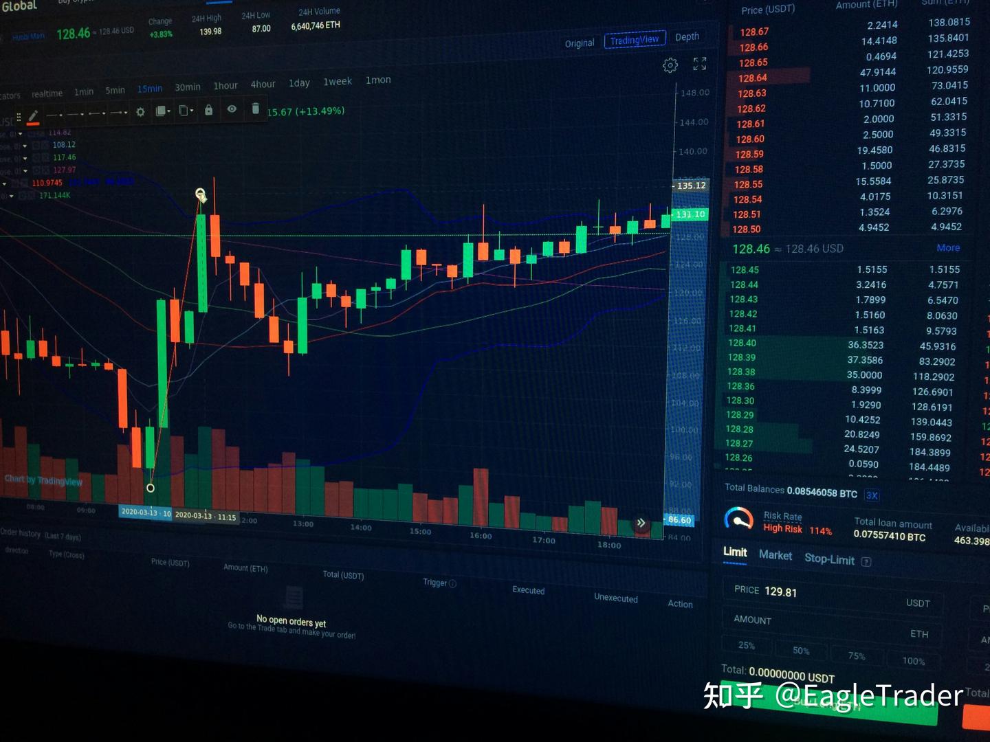 现货白银走势哪里看